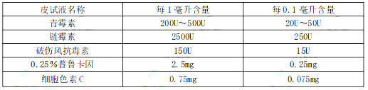 QQ截图20210609155035.png