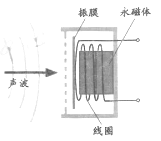 QQ截图20210615180501.png