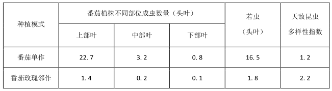 QQ截图20210713142720.png