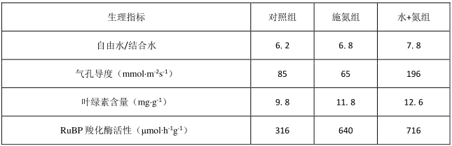 QQ截图20210713143543.png