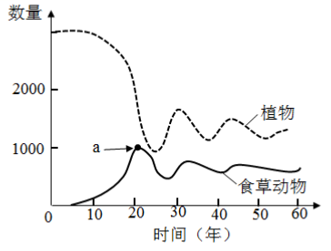 QQ截图20210713160758.png