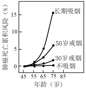 QQ截图20210713162504.png