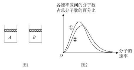 QQ截图20210714160050.png