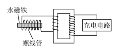 QQ截图20210714180501.png