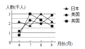 QQ截图20210716142833.png