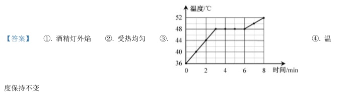 QQ截图20210719142615.png