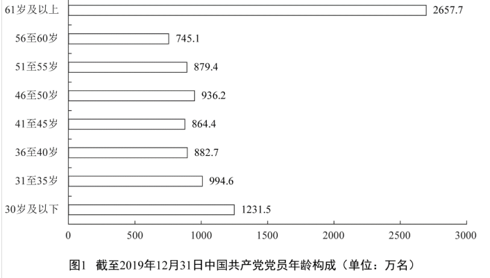 QQ截图20210913115549.png