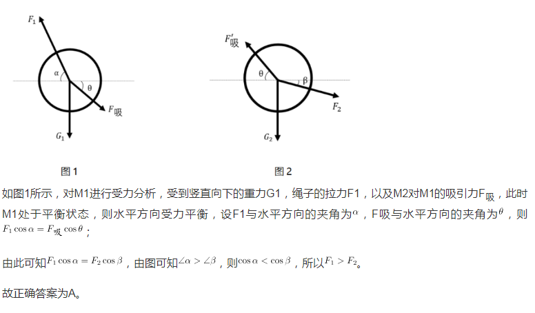 QQ截图20220311151333.png