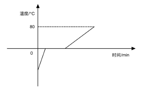 QQ截图20220311151359.png