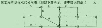 一建建设工程项目管理,历年真题,2007年一级建造师《项目管理》真题