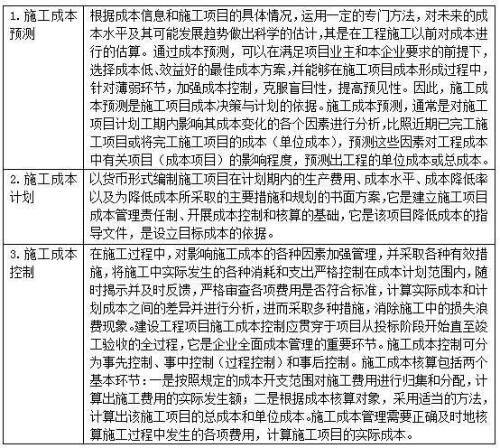 一建建设工程项目管理,真题专项训练,建设工程项目施工成本管理