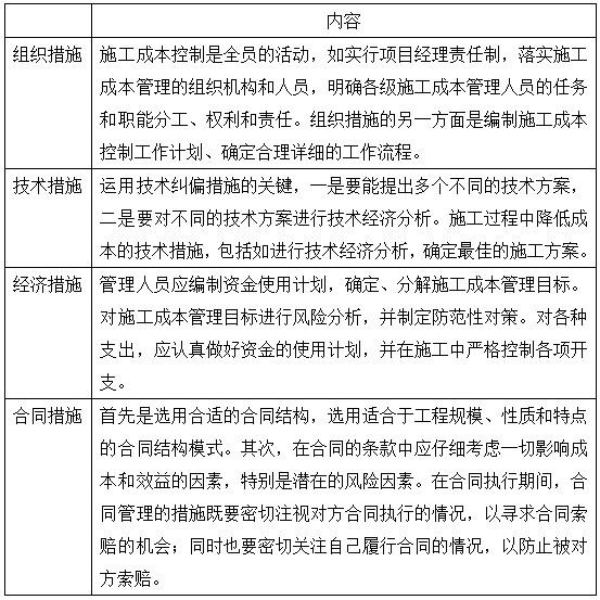 二建建设工程施工管理,专项训练,二建建设工程施工管理