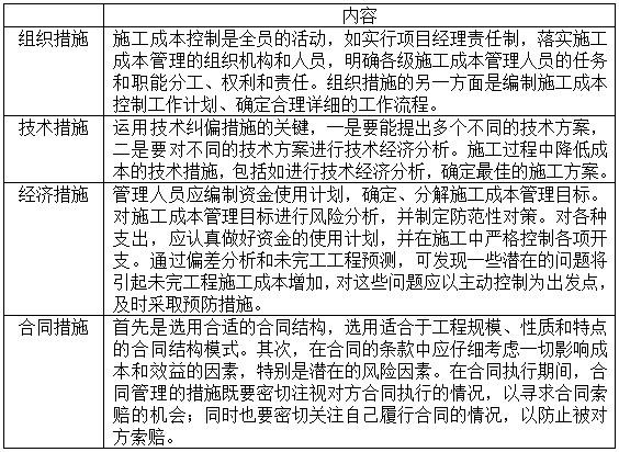 二建建设工程施工管理,专项训练,二建建设工程施工管理