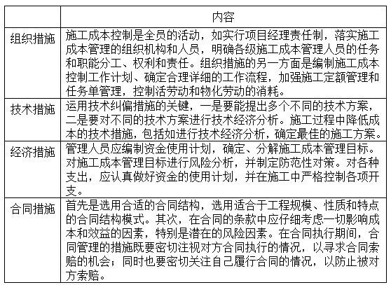 二建建设工程施工管理,专项训练,二建建设工程施工管理