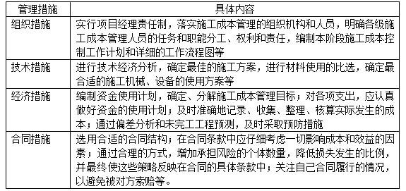 二建建设工程施工管理,专项训练,二建建设工程施工管理