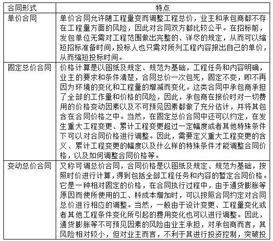 一建建设工程项目管理,真题专项训练,一级建造师《建设工程项目管理》建设工程合同与合同管理