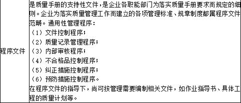 二建建设工程施工管理,章节精选,二建建设工程施工管理