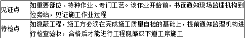 二建建设工程施工管理,章节精选,二建建设工程施工管理