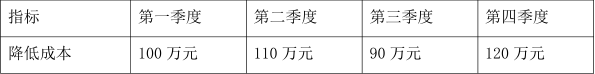 一建建设工程项目管理,高分通关卷,2022年一级建造师《建设工程项目管理》高分通关卷2