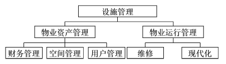一建建设工程项目管理,章节练习,一建建设工程项目管理高频易错题