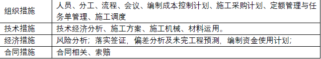 二建建设工程施工管理,章节练习,二建建设工程施工管理预测