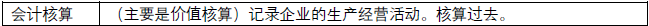 二建建设工程施工管理,章节练习,二建建设工程施工管理预测