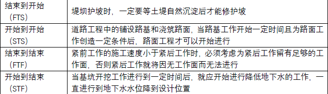 一建建设工程项目管理,预测试卷,2022年一级建造师《建设工程项目管理》预测试卷3