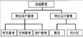一建建设工程项目管理,专项练习,一级建造师《建设工程项目管理》冲刺
