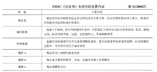 二建建设工程施工管理,章节练习,二建建设工程施工管理黑钻