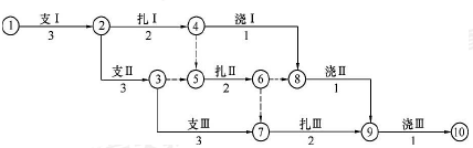 一建建设工程项目管理,黑钻押题,2022年一级建造师《建设工程项目管理》黑钻押题1