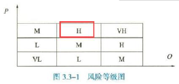 一建建设工程项目管理,模拟试卷,2025一建《建设工程项目管理》预测试卷4