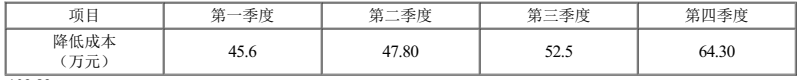 一建建设工程项目管理,模拟试卷,2025一建《建设工程项目管理》自测模拟3