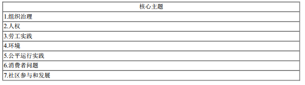 一建建设工程项目管理,模拟试卷,2025一建《建设工程项目管理》自测模拟1