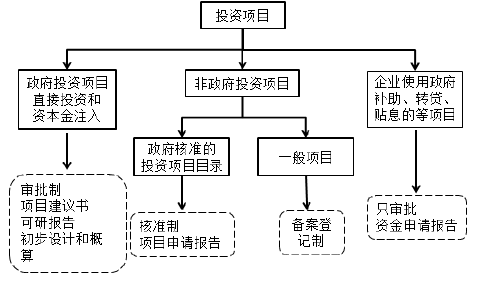 一建建设工程项目管理,模拟试卷,2025一建《建设工程项目管理》模考密训卷1