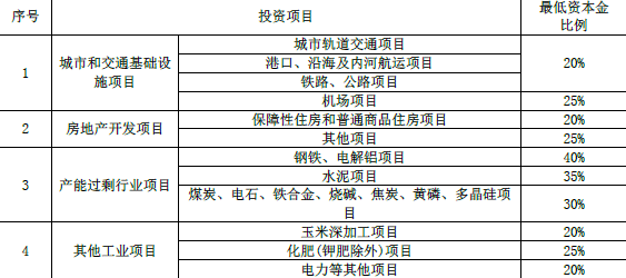 一建建设工程项目管理,模拟试卷,2025一建《建设工程项目管理》模考密训卷3