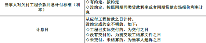 一建建设工程项目管理,模拟试卷,2025一建《建设工程项目管理》模考密训卷4 一建建设工程项目管理,模拟试卷,2025一建《建设工程项目管理》模考密训卷4