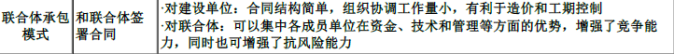 一建建设工程项目管理,模拟试卷,2025一建《建设工程项目管理》预测试卷2