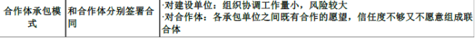 一建建设工程项目管理,模拟试卷,2025一建《建设工程项目管理》预测试卷3
