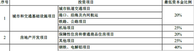 一建建设工程项目管理,模拟试卷,2025一建《建设工程项目管理》预测试卷3