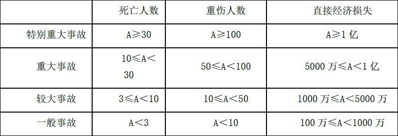 一建建设工程项目管理,模拟试卷,2025一建《建设工程项目管理》高分通关卷4