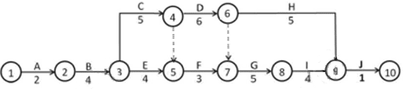 一建机电工程实务,章节练习,一级建造师《机电实务》综合练习(案例) 一建机电工程实务,章节练习,一级建造师《机电实务》综合练习(案例)