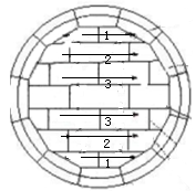 一建机电工程实务,章节练习,基础复习,综合练习