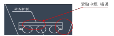 一建机电工程实务,章节练习,一级建造师《机电实务》综合练习(案例) 一建机电工程实务,章节练习,一级建造师《机电实务》综合练习(案例)