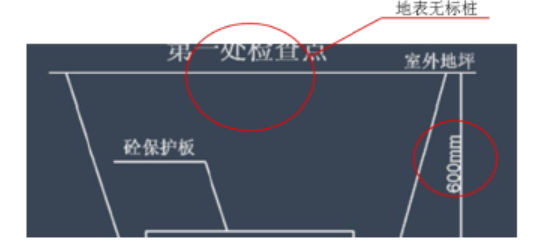 一建机电工程实务,章节练习,一级建造师《机电实务》综合练习(案例) 一建机电工程实务,章节练习,一级建造师《机电实务》综合练习(案例)