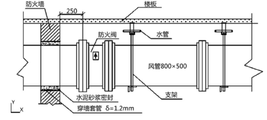 一建机电工程实务,章节练习,基础复习,综合练习 一建机电工程实务,章节练习,基础复习,综合练习