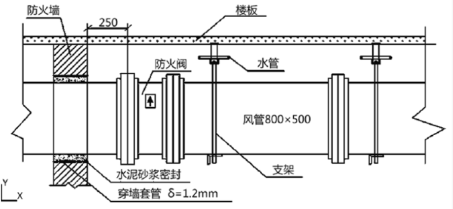 一建机电工程实务,章节练习,一级建造师《机电实务》综合练习(案例) 一建机电工程实务,章节练习,一级建造师《机电实务》综合练习(案例)