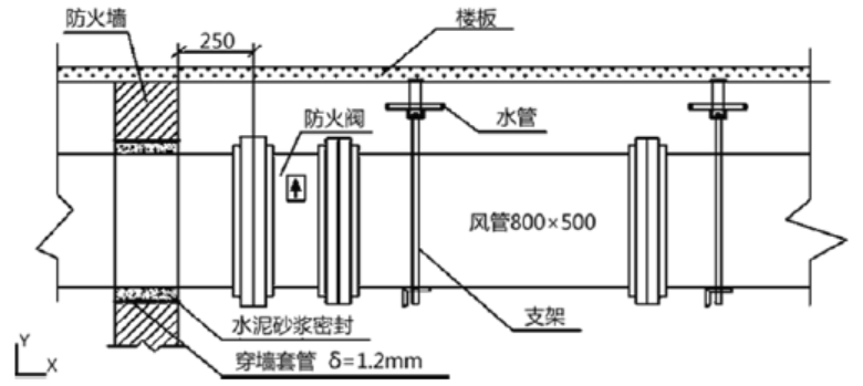 一建机电工程实务,章节练习,一级建造师《机电实务》综合练习(案例) 一建机电工程实务,章节练习,一级建造师《机电实务》综合练习(案例)
