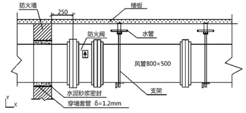 一建机电工程实务,章节练习,一级建造师《机电实务》综合练习(案例) 一建机电工程实务,章节练习,一级建造师《机电实务》综合练习(案例)