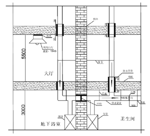 一建机电工程实务,章节练习,基础复习,综合练习