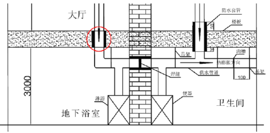 一建机电工程实务,章节练习,基础复习,综合练习